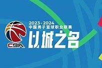 开云体育-nba夏季联赛开拓者对灰熊